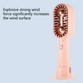 thumbnail image 5 of Meigap USB Tower Fan Rechargeable Battery Desktop Fan Air Conditioner for Room Portable Mini Air Conditioner for Room Desk Air Conditioner (Pink), 5 of 5