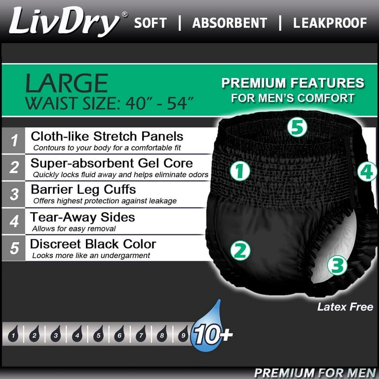 LivDry BLACK Mens Adult Incontinence Underwear, Supreme Comfort