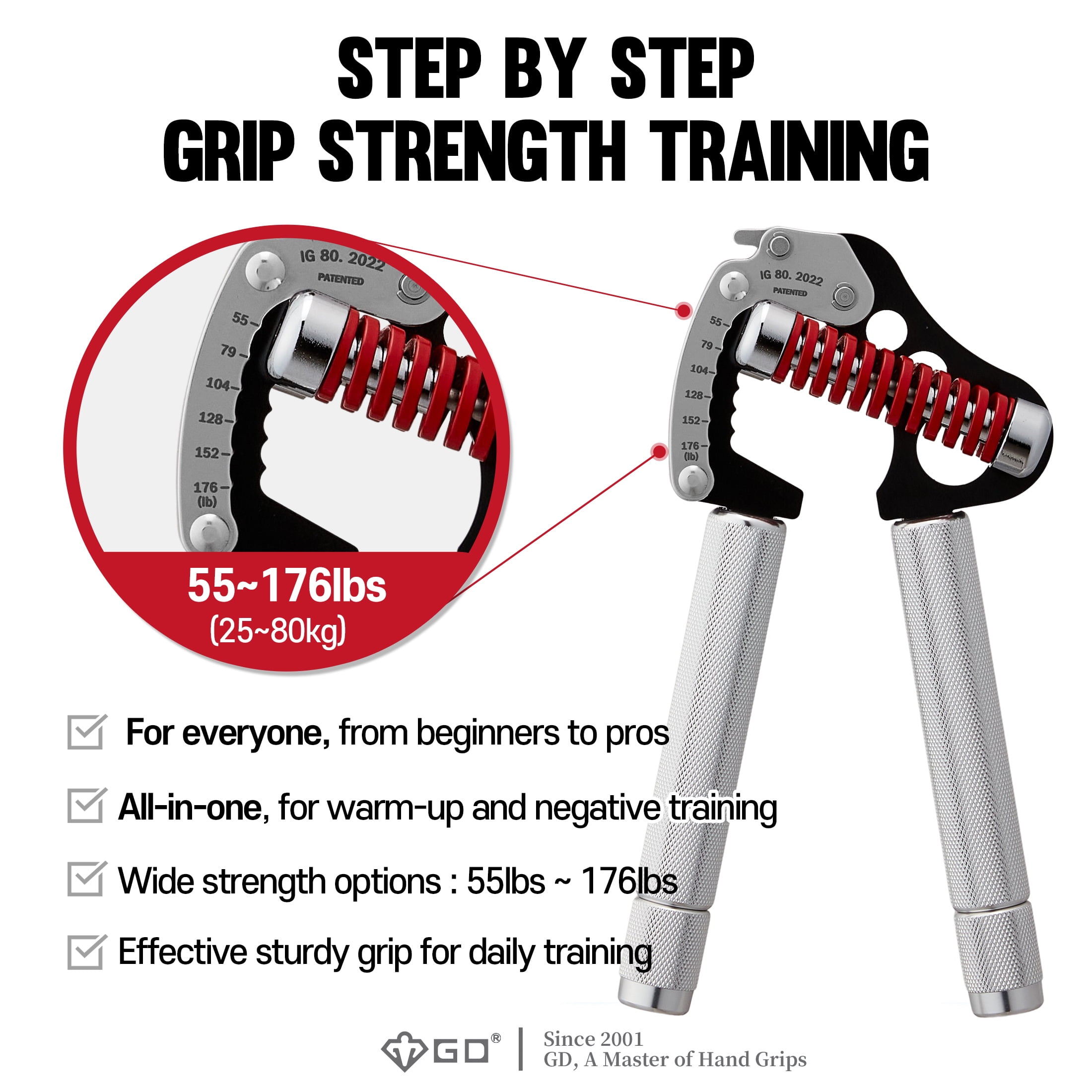 GD IRON GRIP EXT 90 Hand Grip Exerciser Strengthener Premium 