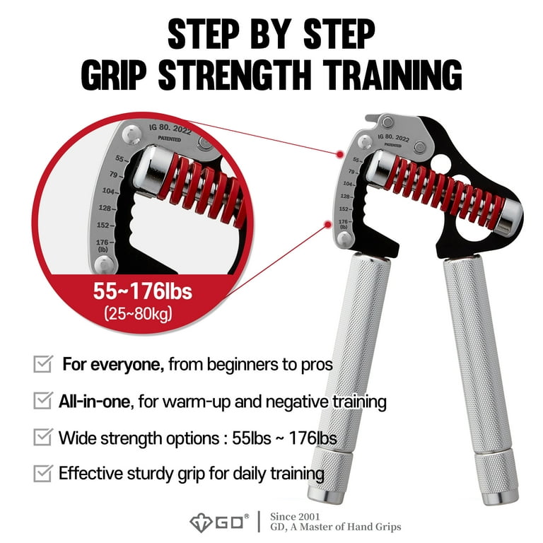 GD Iron Grip Hand Grip Strengthener (Grip Strength Trainer) Premium Forearm Strengthener (ext.80 - 55~176lbs, with Handle Extensions) Adjustable Hand