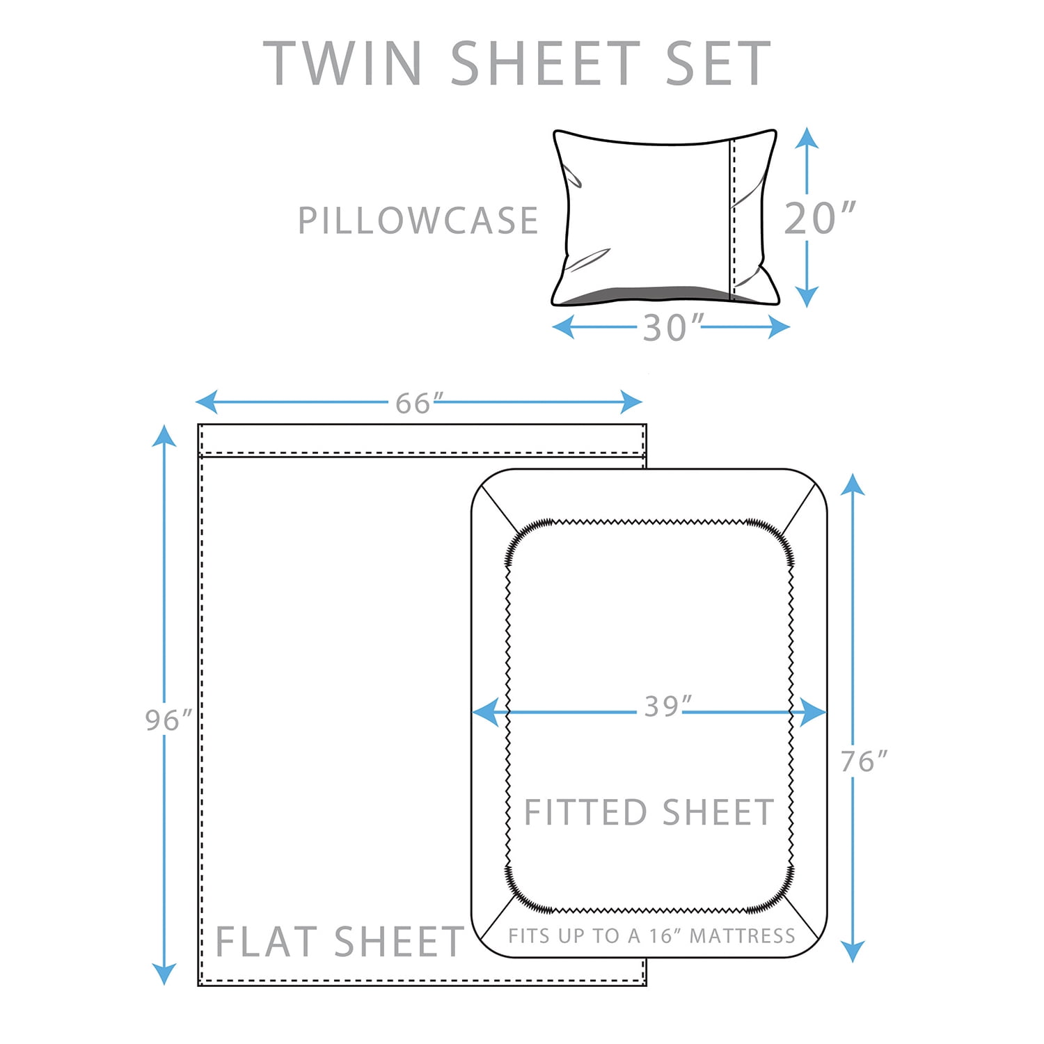 Twin 3-Piece Sheet Set, Soft Tees Luxury Cotton Modal Ultra Soft Jersey Knit Sheet Sets by Royale Linens