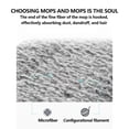 thumbnail image 4 of Kctiaxy Mop Products Spray Mop for Floor Cleaning, Long Handle Commercial Mops 16 Inch Microfiber Pads and Bottle 50 Inch Mops for Home Use, Dry and Wet Daily Clean for Kitchen Appliances, 4 of 9