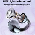 thumbnail image 7 of Open Ear Earbuds Clip on Wireless Bluetooth 5.4 Headphones with Mic,50H Play,ENC Call,Waterproof,Butterfly Decoration Jewelry,Comfortable for Small Ears&Glasses Wearers,Workouts (Purple), 7 of 7