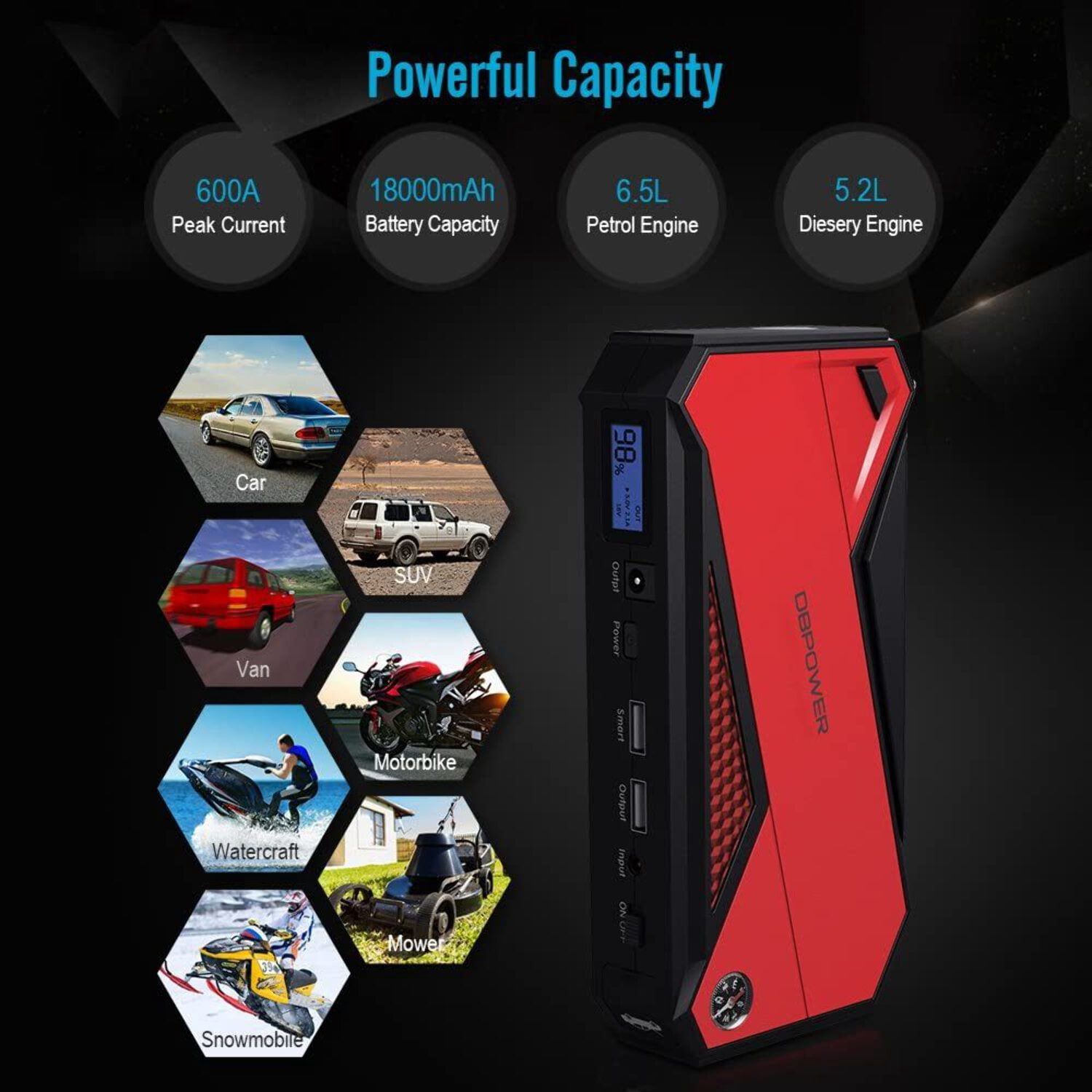 DBPOWER 800A Peak 18000mAh Portable Car Jump Starter - Walmart.com