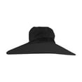 thumbnail image 4 of Fgnfyis Breathable Outdoor Sun Hat for Men and Women Wide Brim UPF 50+ Fishing Hiking Summer Travel Lightweight Adjustable Bucket Cap Black One Size, 4 of 5
