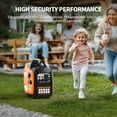 thumbnail image 2 of Efurden 2500W Inverter Generator, Portable Gas Generator with ECO Mode & CO Protection for Camping RV Home Backup, 2 of 7