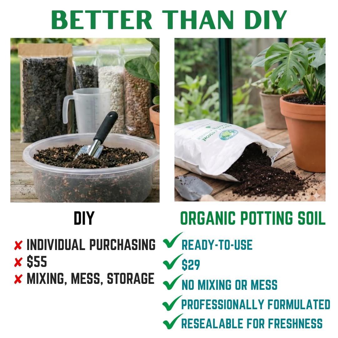 Premium Monstera Potting Soil  Quick Draining, Nutrient Rich Living Aroid Soil for Fast Growth & Healthy Root Aeration  Organic Aged Bark, Coco Coir, Perlite, Worm Castings Large Bag