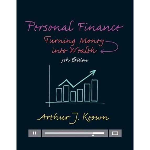 Pre-Owned Personal Finance