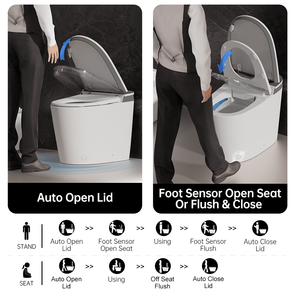 EPLO Smart Toilet Built-in Foam Shield Splash Proof & Tank, Auto Open/Close Lid,ADA Chair Height,Foot Sensor Flush
