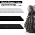 thumbnail image 3 of Paquete de 36 Filtros para Fuente de Agua para Mascotas, Filtros de Repuesto para Fuente de Agua para Gatos y Perros Compatibles con la Fuente de Agua WF020, 3 of 5