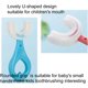 thumbnail image 2 of cepillos de dientes para niños en forma de U, cepillo de dientes de entrenamiento manual suave avanzado para niños de 2 a 6 años. (Azul + Rosa), 2 of 5