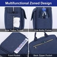 thumbnail image 4 of Diaper bag tote, baby travel bag, multi-functional diaper bag with 3 insulated pockets, wet and dry compartments, large capacity, crossbody travel maternity bag, lightweight shoulder bag (Dark blue), 4 of 6