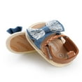 thumbnail image 4 of Baby Girls Summer Sandals Anti-Slip Soft Sole Ruffle Flat Shoes, 4 of 5