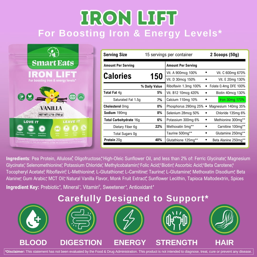 Smart Eats Iron Lift - Powder Iron Supplement - 30mg Gentle Iron, 20g Protein, 6g Fiber - Vitamins - For Anemia - Support Energy, Hair & Gut - Vegan - Vanillla Flavor - 30 Scoops