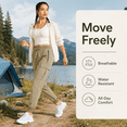 thumbnail image 5 of YAPPO Women's Cargo Jogger Pants Lightweight Quick Dry Hiking Pants with 5 Pockets, Water Resistant UPF 50+ Travel Athletic Pants, 5 of 8