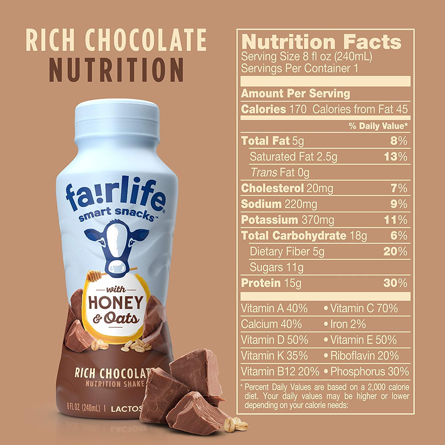 Fairlife Protein Chocolate Milk Nutrition Facts Bios Pics