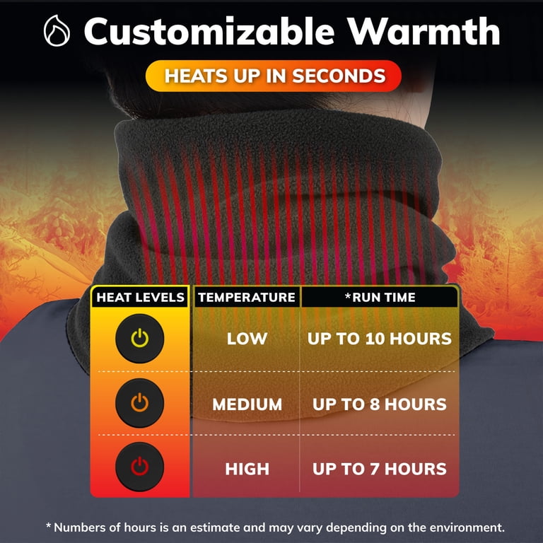 Hot Threadz Heated Neck Warmer 3 Heat Settings Polar Fleece
