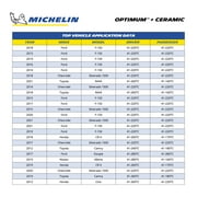 Michelin Optimum+ Ceramic Beam Windshield Wiper Blade 20