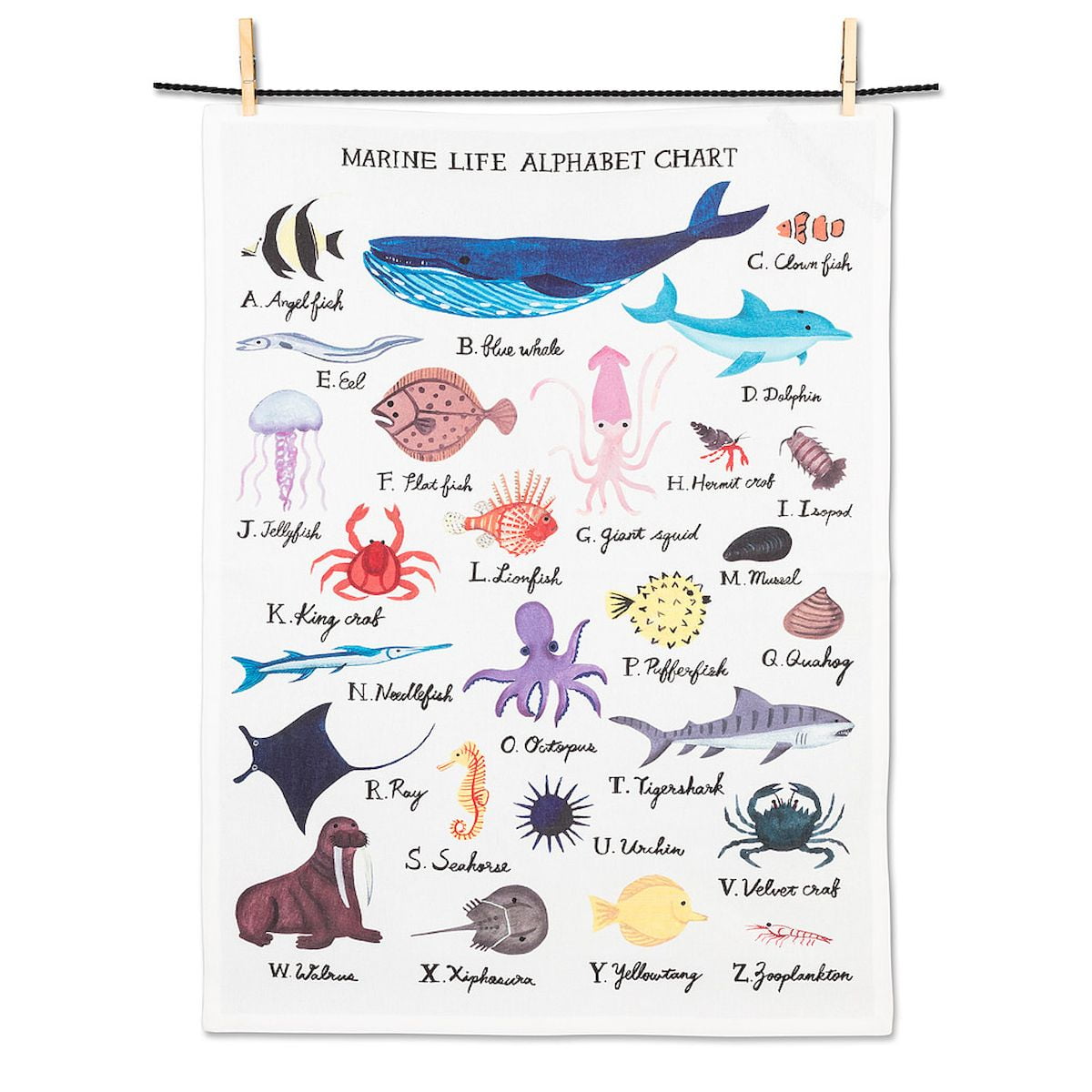 Set of 12 Marine Life Alphabet Tea Towel - Walmart.com