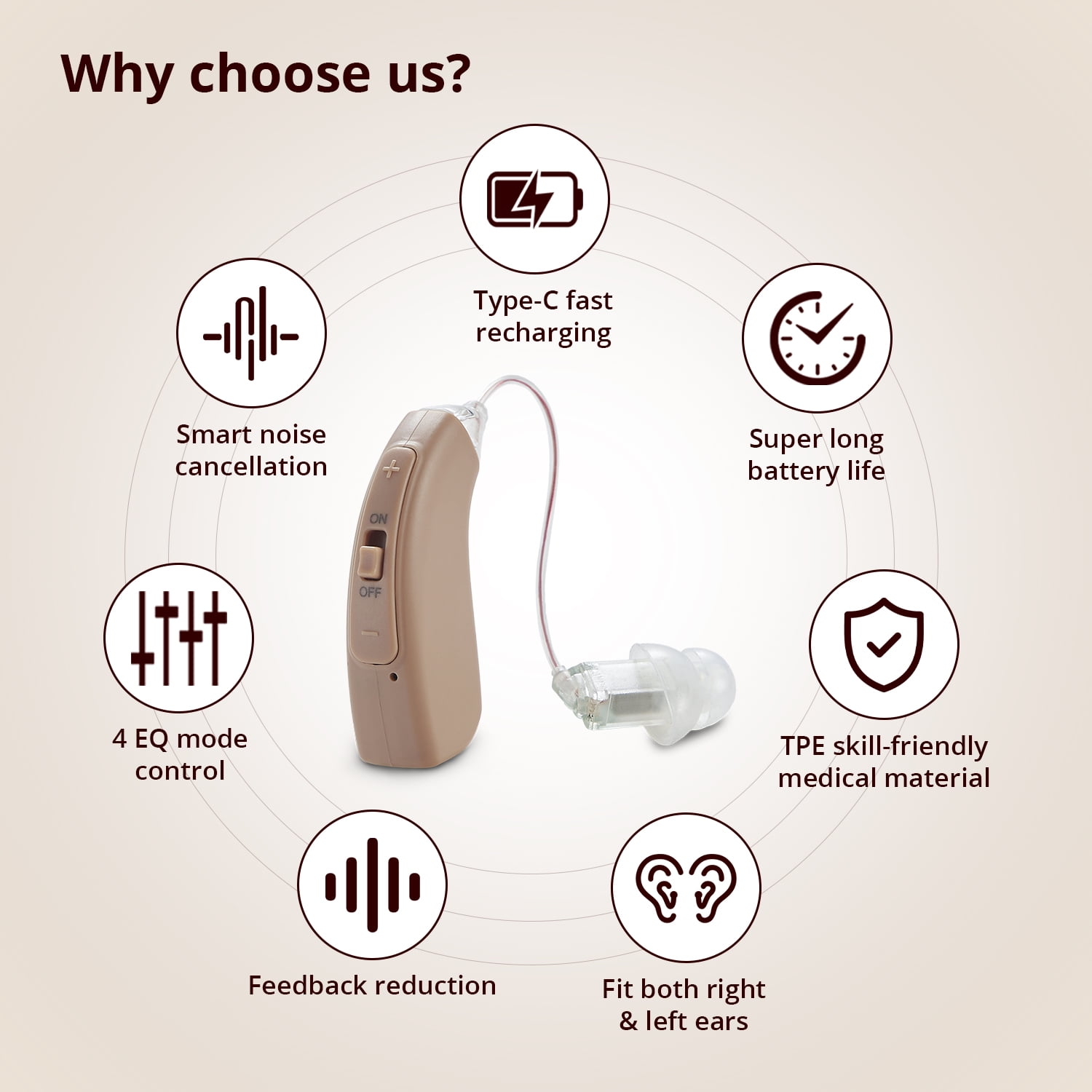 HIBRIQ Receiver-in-Canal Digital Hearing Aids with Noise Cancellation & Clear Sound for Seniors HH-1704