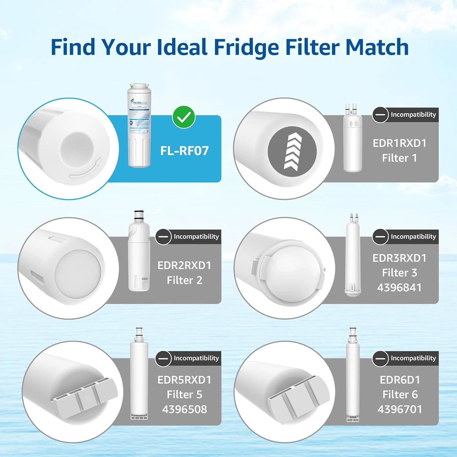 Filterlogic UKF8001 Water Filter Replacement for Whirlpool EDR4RXD1, 4396395, UKF8001AXX-200, UKF8001AXX-750, 46-9006, Puriclean II, FMM-2, FL-RF07, Refrigerator Water Filter, Pack of 2