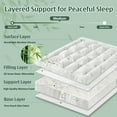 thumbnail image 3 of 3 Inch Twin Mattress Topper – Cooling Memory Foam Mattress Topper for Back Pain Relief, Bamboo Viscose Air Layer, 1700 GSM Fill, Deep Pocket Fits 8–21 Inch, 3 of 8