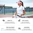 thumbnail image 4 of Visière pour Femmes - Visière de Golf, Casquette de Baseball Réglable en Queue de Cheval pour le Cyclisme, le Tennis, la Course (Rose, Bleu), 4 of 4