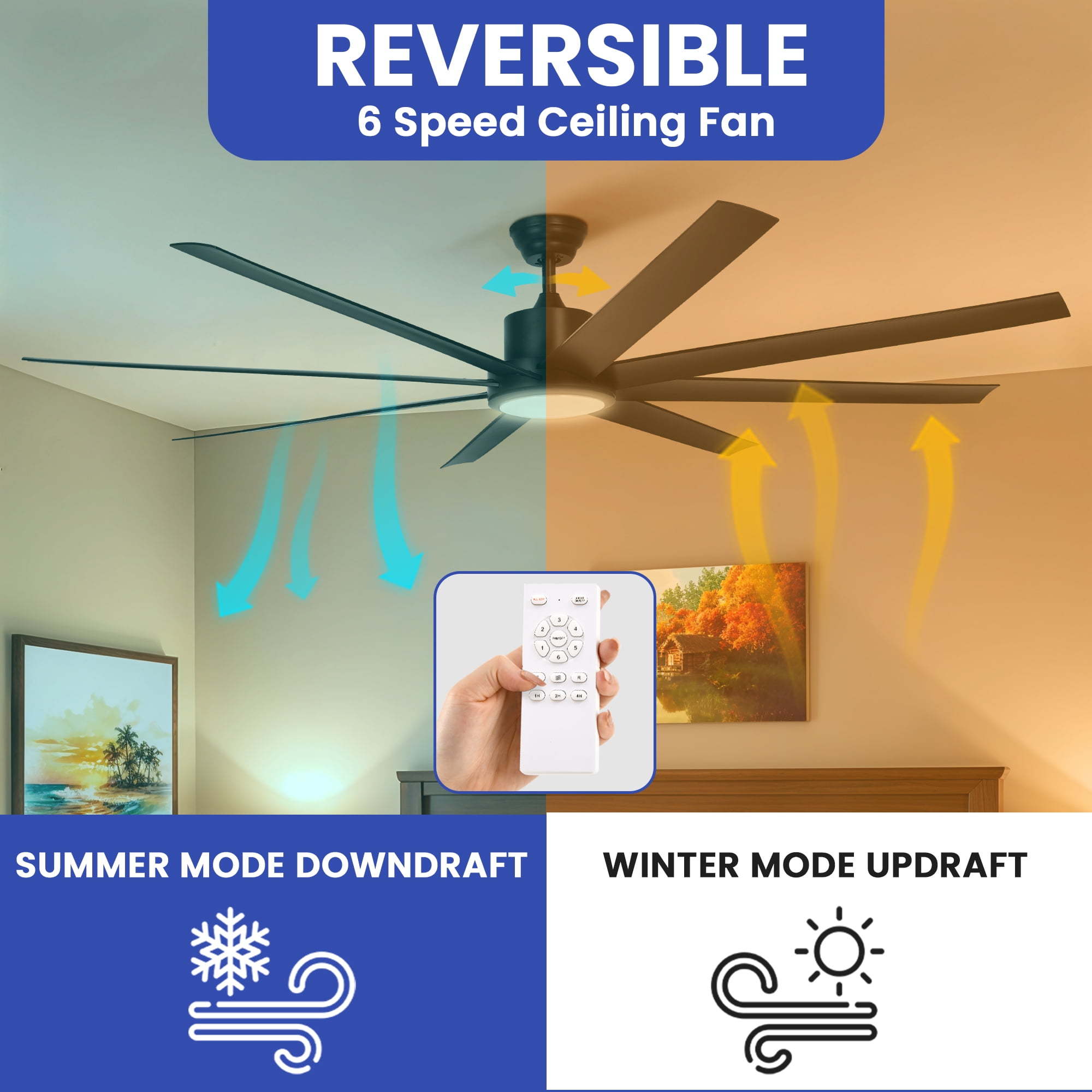 ModFusion 72" Black Ceiling Fan with LED Light & Remote, 8-Blade Industrial Design, Quiet Reversible Airflow, 3 Light Colors