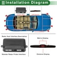 thumbnail image 3 of Sistema de radar de reversa para vehículos Unique Bargains, sensores de estacionamiento de reversa, detección de distancia, 2 sensores de estacionamiento, alarma y recordatorio., 3 of 7