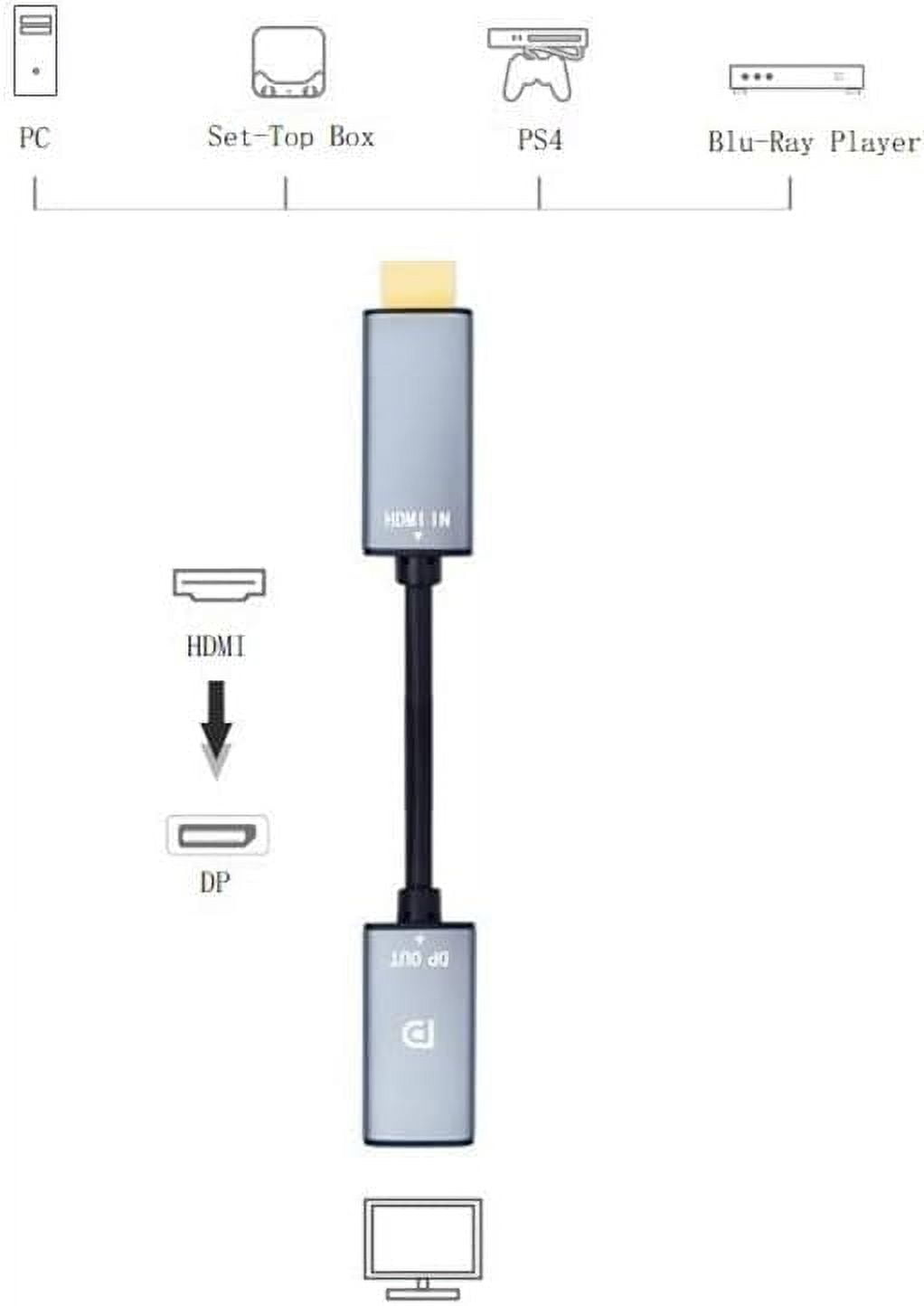 HDMI to DisplayPort Adapter 4K@60Hz High Speed HDMI Male to DP Female Converter Cable Compatible for PC Graphics Card Laptop Mini NS PS5/4 Xbox One/360