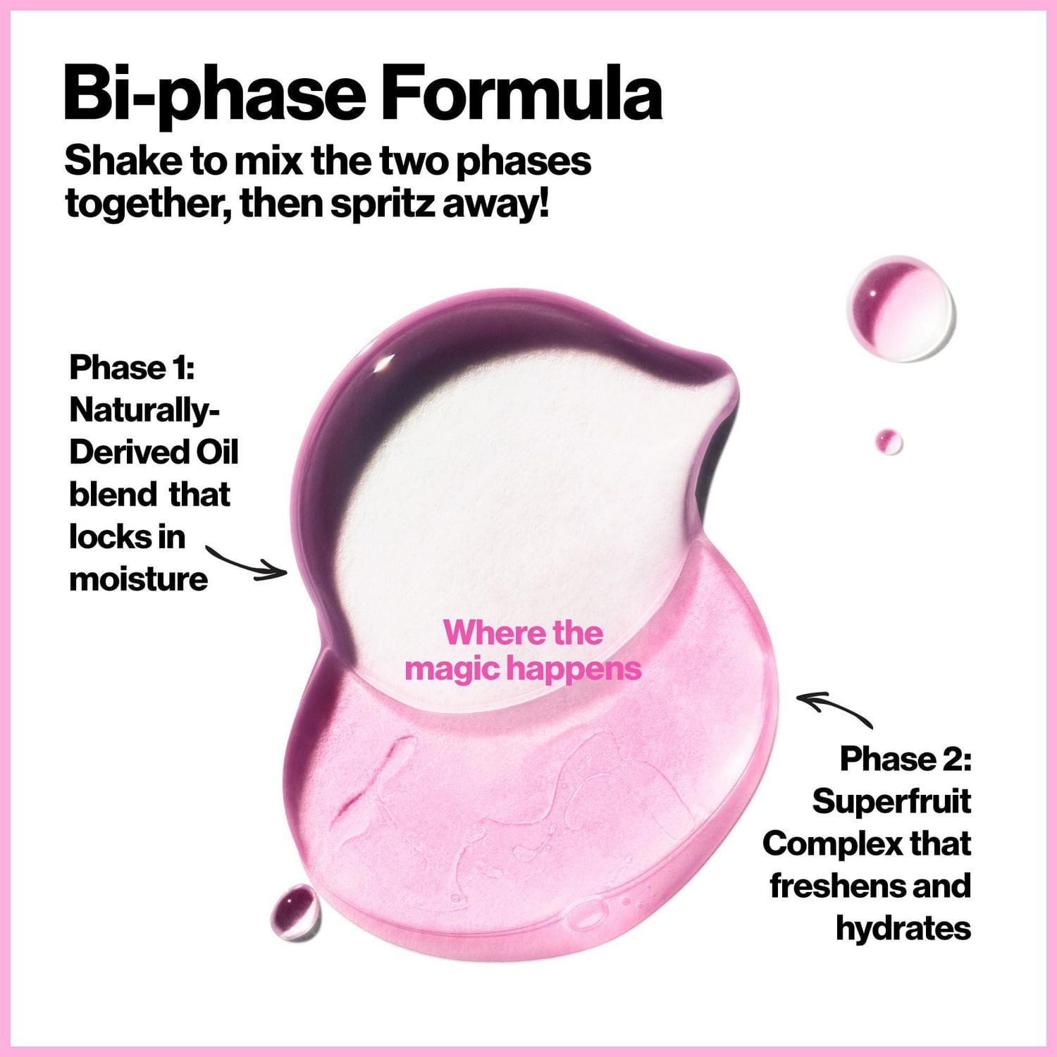 Revlon PhotoReady Rose Glow Mist™, Face Primer, Dewy Finish, 1.2 fl. oz