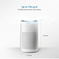 thumbnail image 4 of Cuckoo Air Purifier – H13 True HEPA, 726sq.ft. Coverage, Carbon Filter, Auto+ Mode, UV‑C (CAC-J1510FW), 4 of 6