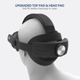 thumbnail image 4 of Courroie de Tête Confortable pour Meta Quest 3, Sangle de Remplacement Légère Accessoires VR, Réduit la Pression sur le Visage Confortable Pratique Design à Rabat Casque VR pour Quest 3, 4 of 6