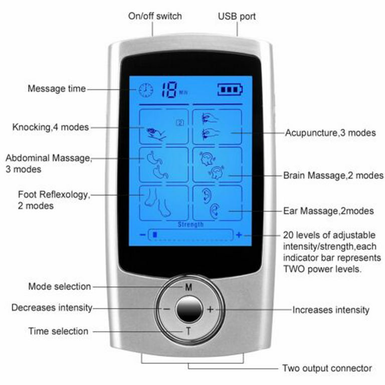  Stimease TENS Unit Muscle Stimulator, 24 Modes Dual Channel  Rechargeable TENS EMS Machine for Pain Relief Therapy with 20 Electrode Tens  Unit Replacement Pads : Health & Household