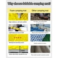 thumbnail image 5 of YR Foam Camping and Backpacking Sleeping Pad, Foldable Lightweight Mat 71"x23.5", Yellow, 5 of 9