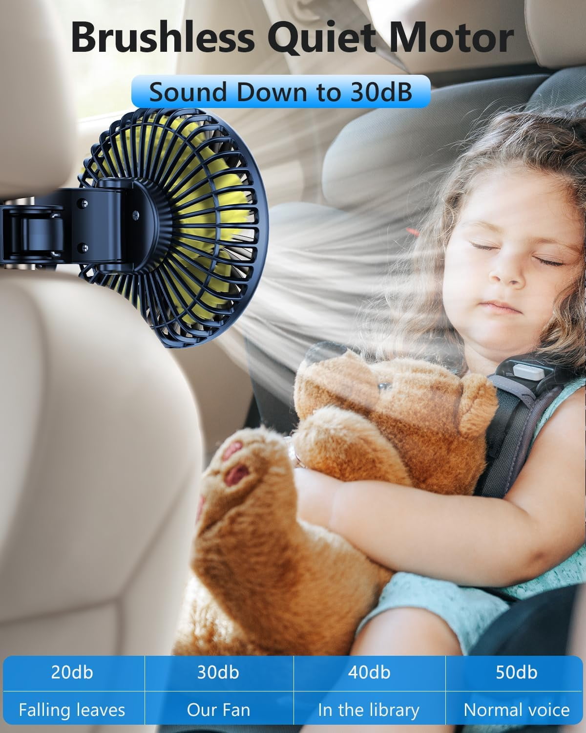Dual Head Car Cooling Fan for Back Seat, Battery Powered Rechargeable Usb Car Seat Headrest Fan for Baby Dog Rear Facing, 12V Car Accessories Cooler That Blow Cold Air for Sedan Suv Rv Truck