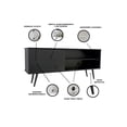 thumbnail image 2 of Mueble Mesa para TV con Puerta Moderno(Negro Mate), 2 of 4