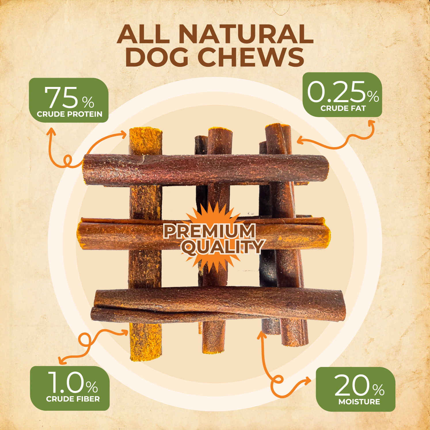 Makondo Pets Collagen Sticks Beef Flavor Dog Chews, 6" Premium Treats