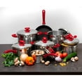 thumbnail image 4 of YBM Home Professional Chef’s 18/10 Stainless Steel Sauce Pot Covered Tri-Ply Capsule Base with Bakelite Handle, Terrific Mirror Silver - Red, 4 of 4