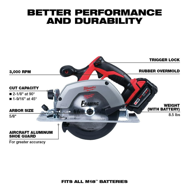 Milwaukee M18 Cordless Lithium-Ion 6-Tool Combo Kit 2696-26 from Milwaukee  - Acme Tools