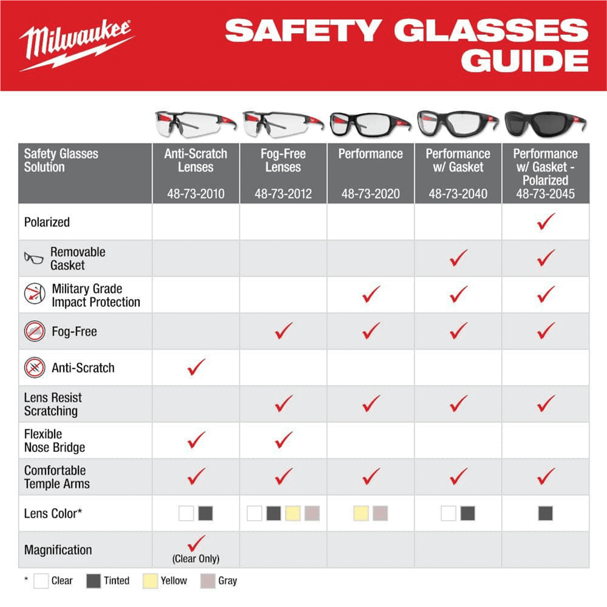 Milwaukee Tool 3PK Safety Glasses - Tinted Anti-Scratch Lenses