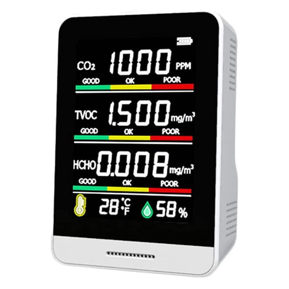 TOUMENY CO2 Detector with Temperature Humidity, Portable Carbon Dioxide Monitor TVOC HCHO Air Quality Meter, Upgraded Indoor Air Tester for Home Office Classroom Car