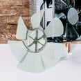 thumbnail image 4 of OUNONA 2Pcs Fan Blades Replacement Plastic for Standing Pedestal and Table Fans Smooth and Quiet Performance, 4 of 8