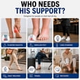 thumbnail image 5 of MARTINE MALL 2 Pairs Ankle Brace Compression Support Socks for Women & Men, Medical Ankle Compression Sleeve for Foot Plantar Fasciitis & Achilles (Black, L), 5 of 6