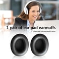 thumbnail image 4 of Almohadillas de espuma viscoelástica para auriculares TaoTronics BH060, 4 of 5
