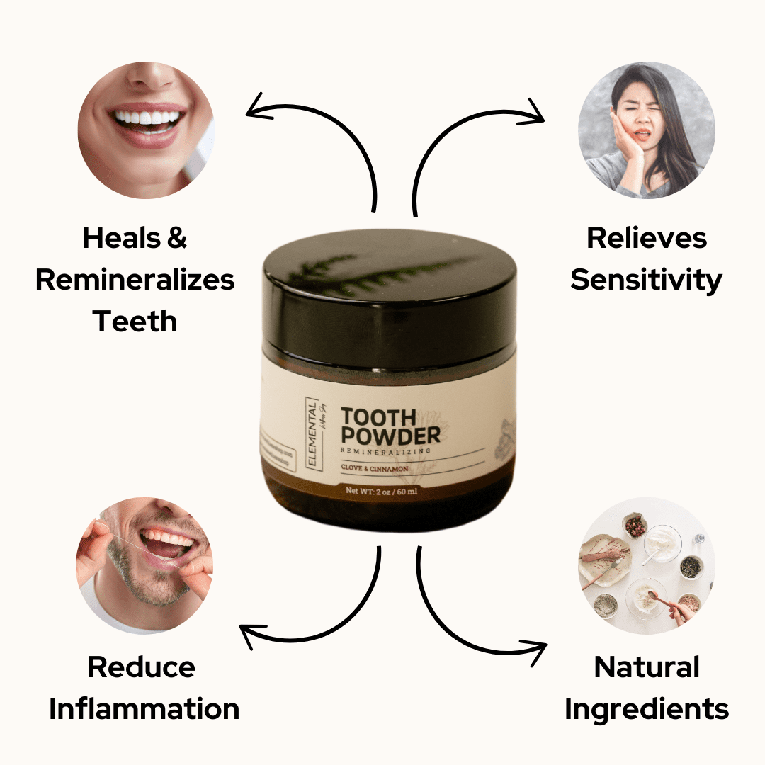 All-Natural Remineralizing Tooth Powder for Healthy Teeth & Gums (2 oz)