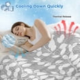 thumbnail image 3 of Grey White Botanical Cooling Blanket,Lightweight Breathable Summer Throw Blanket with Double Sided Cold Effect,Pastoral Spring Floral Summer Art Picnic Blankets Bed Sheet for Hot Sleepers 50"x60", 3 of 8