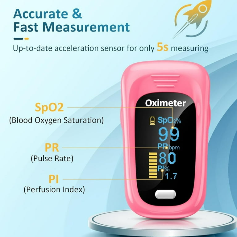 SUWU Pulse Oximeter with Fast & High-precision SpO2 Measurement, Blood Oxygen Saturation & Pulse Rate Monitoring, Rotatable OLED Screen with Large Fonts (Pink)