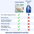 thumbnail image 6 of Clean People Laundry Detergent Sheets - Clean Ingredients, No Plastic Jug - Fragrance Free, 32 Pack, 6 of 8