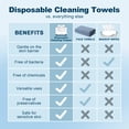 thumbnail image 4 of Feel Cosy Disposable Face Towels, XL, 200 Count, 4 Pack, Ultra Soft & Eco-Friendly for Makeup Removal and Skincare, 4 of 5